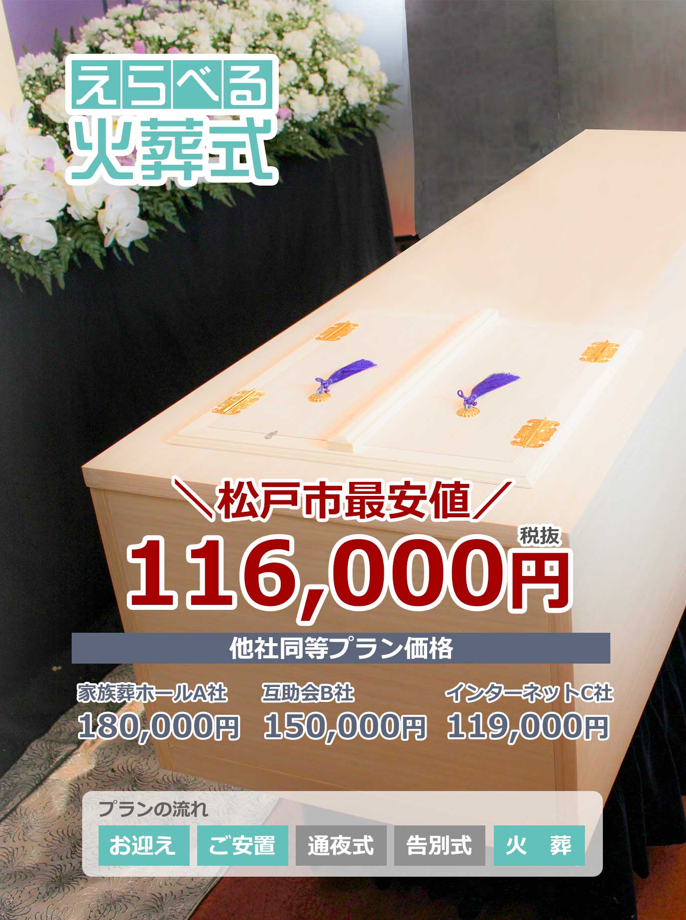 松戸市の葬儀社検索１１ ６万 えらべる火葬式 一日葬 家族葬